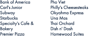 Bank of America Carl's Junior Subway Starbucks Specialty's Cafe & Bakery Premier Pizza Pho Viet Philly's Cheesesteaks...